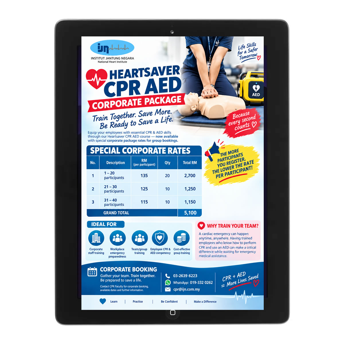HEARTSAVER CPR AED